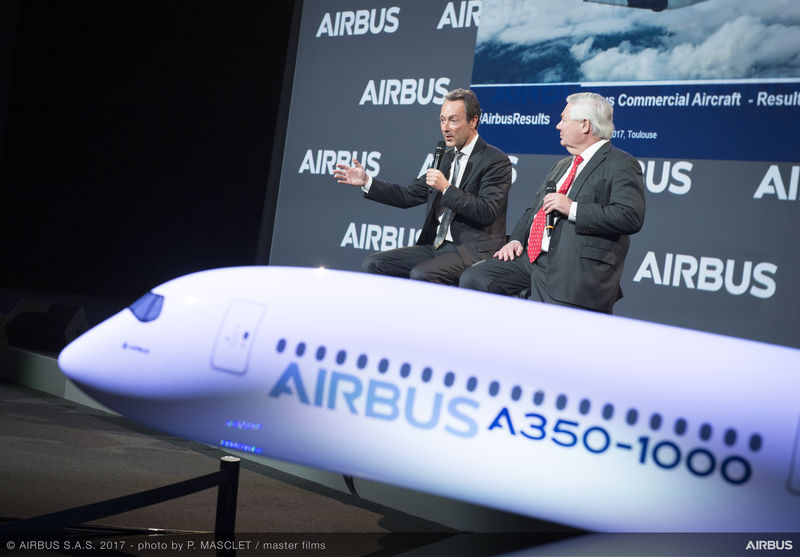 Airbus Press Briefing