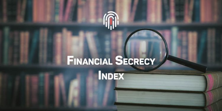 Financial Secrecy Index