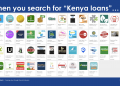 Kenya Digital LENDING Apps