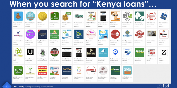 Kenya Digital LENDING Apps