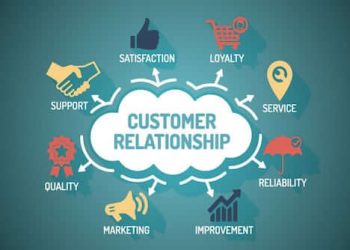 Social Customer Relationship Management Crm Software
