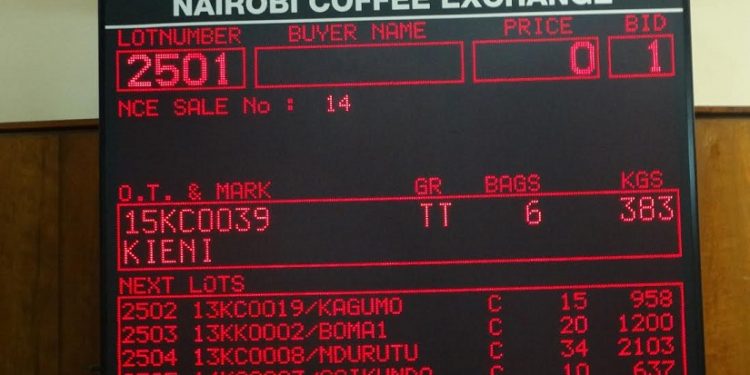 nairobi coffee exchange xxxxx