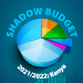 Shadow Budget Report Kenya