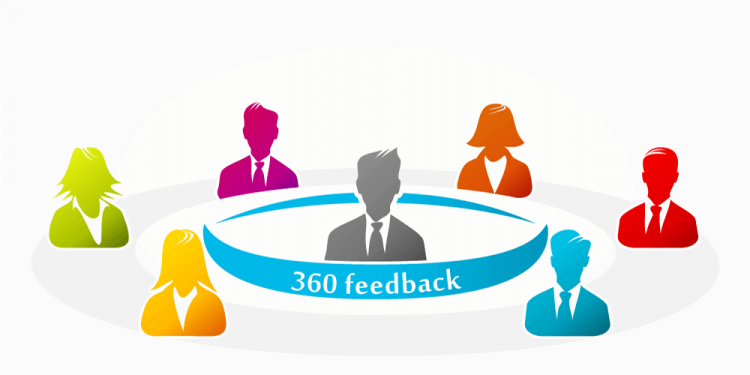 Features of 360 Degree Performance Appraisal Tool