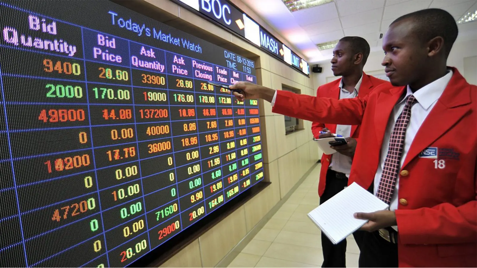 How To Buy Shares At The Nairobi Securities Exchange Kenyan Wallstreet