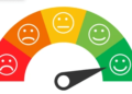 Customer Satisfaction Scale. Image source https://www.qualtrics.com/experience-management/customer/improve-customer-satisfaction/