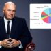 Kevin Oleary dividend stocks
