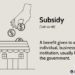 Subsidies. Image Source: https://www.investopedia.com/terms/s/subsidy.asp