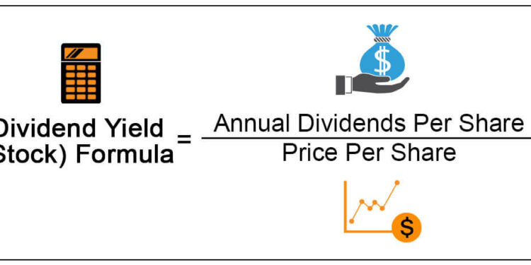 Dividend yield. Image source: https://images.app.goo.gl/5PDk7YYMKxjq9paF7
