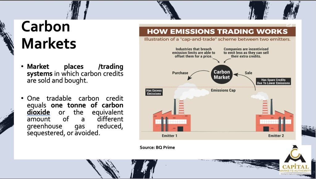CMA Carbon Markets