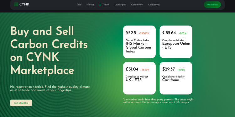 CYNK Carbon Credits Marketplace