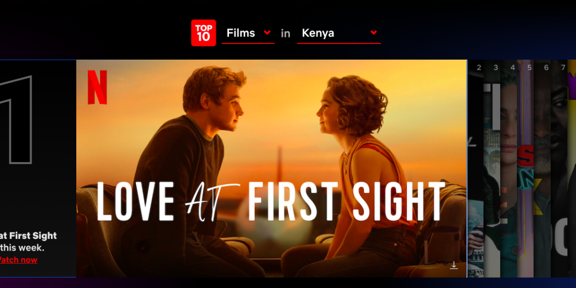  How To Pay For Netflix Using Mpesa Kenyan Wall Street African 