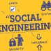 Social engineering